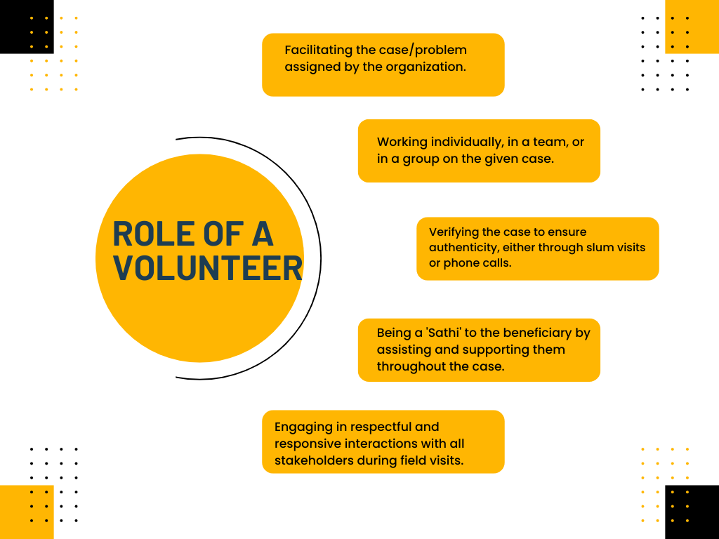 Role of a volunteer(Sathi)-Facilitating the case/problem assigned by the organization. ⁠Working individually, in a team, or in a group on the given case.
            3.Verifying the case to ensure authenticity, either through slum visits or phone calls.Being a 'Sathi' to the beneficiary by assisting and supporting them throughout the case.⁠Engaging in respectful and responsive interactions with all stakeholders during field visits
            